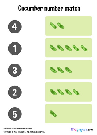 Cucumber Number Matching (1-5)