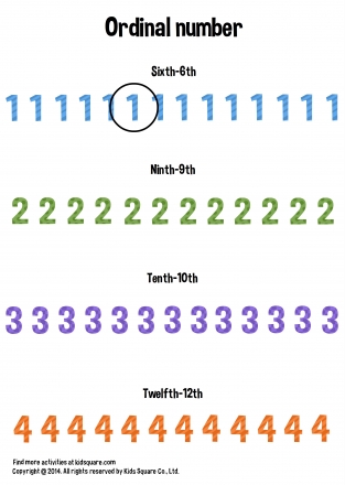จำนวนนับลำดับตัวเลข (1-4)