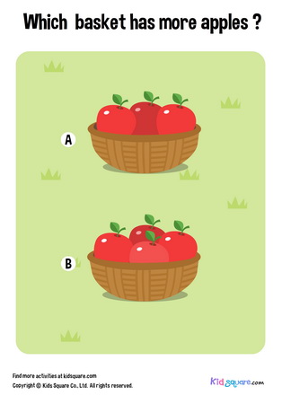 Which basket has more apples?